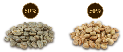 Mischung Arabica und Robust